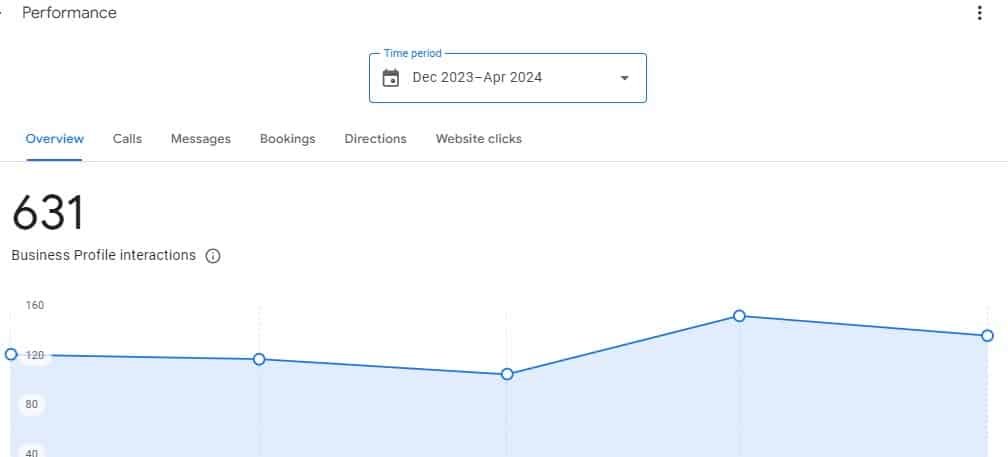 Google My Business Image 1