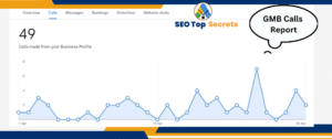 seotopsecret