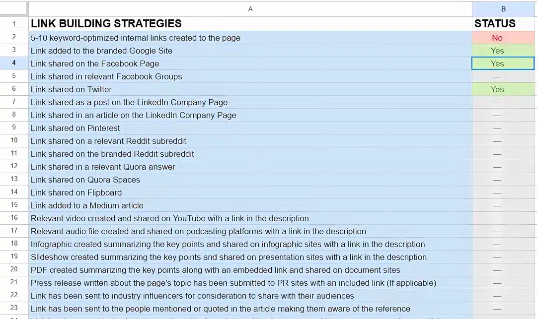 Diagram showing the importance of page speed in SEO gamification strategies